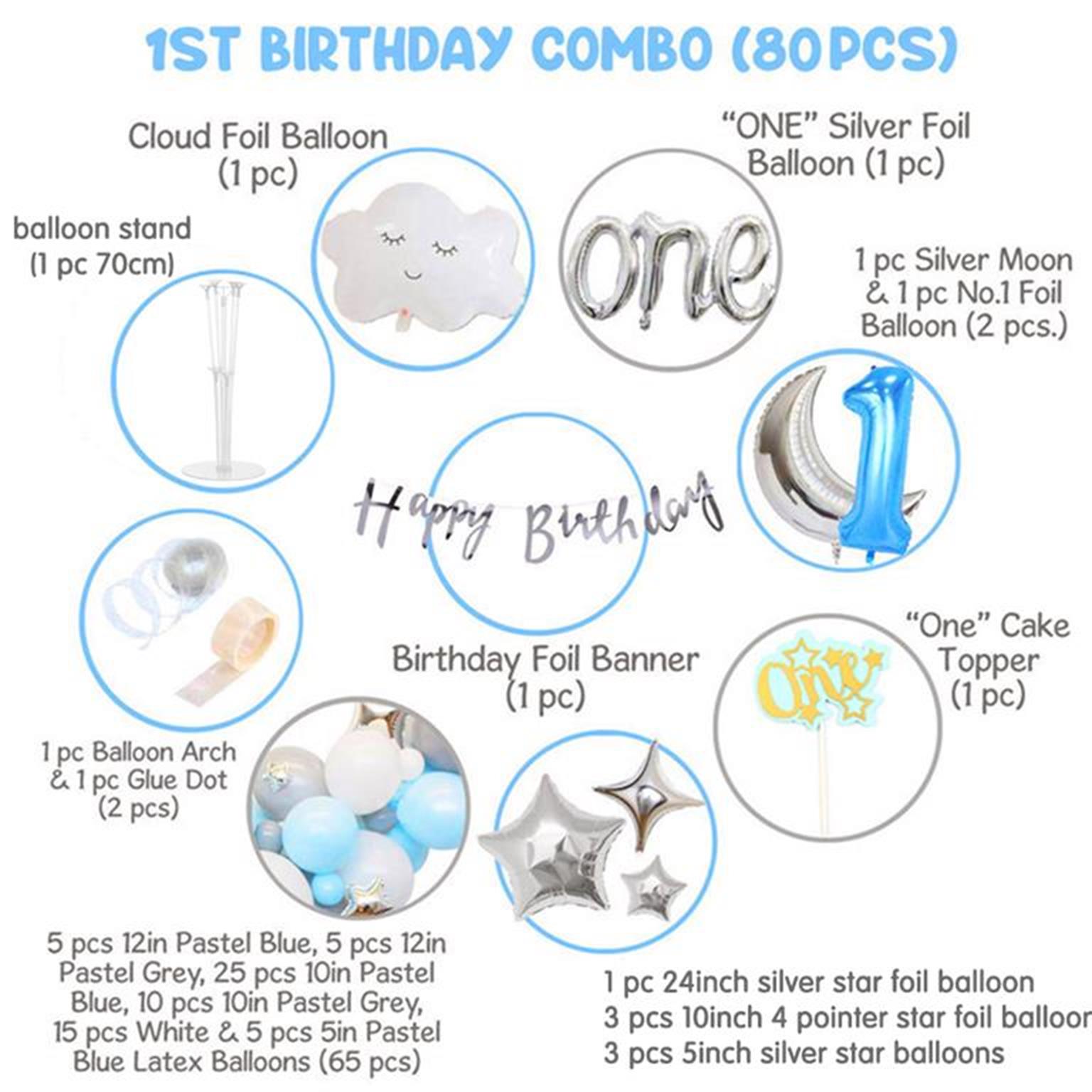 SILVERMOON BIRTHDAY 